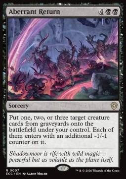Aberrant Return