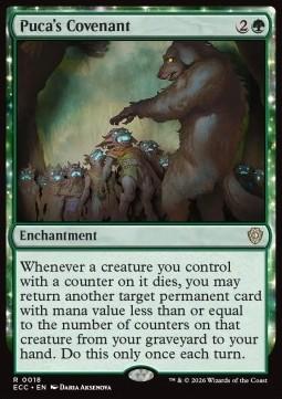 Puca's Covenant