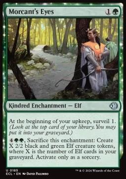 Morcant's Eyes