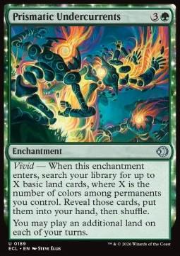 Prismatic Undercurrents